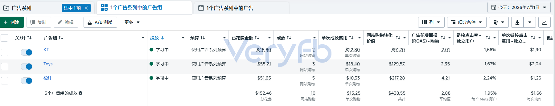 单次成效目标广告组数据截图