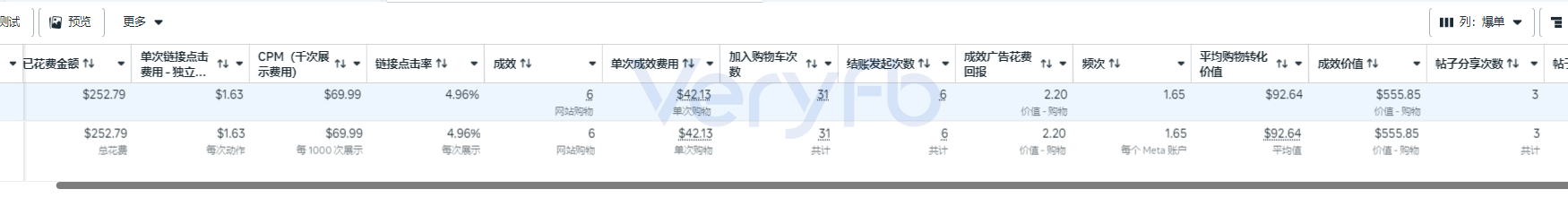 反向营销图片素材模板截图