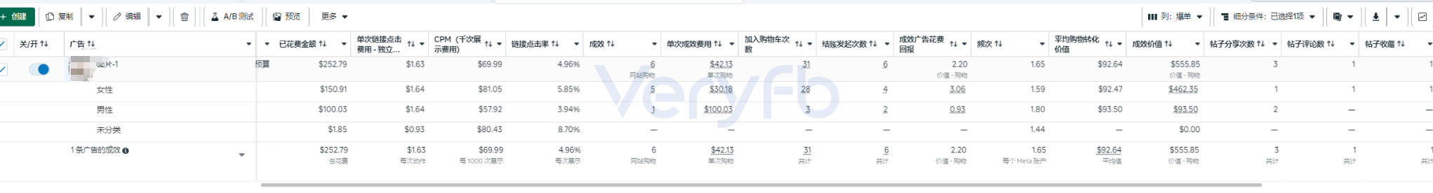 反向营销广告素材数据截图