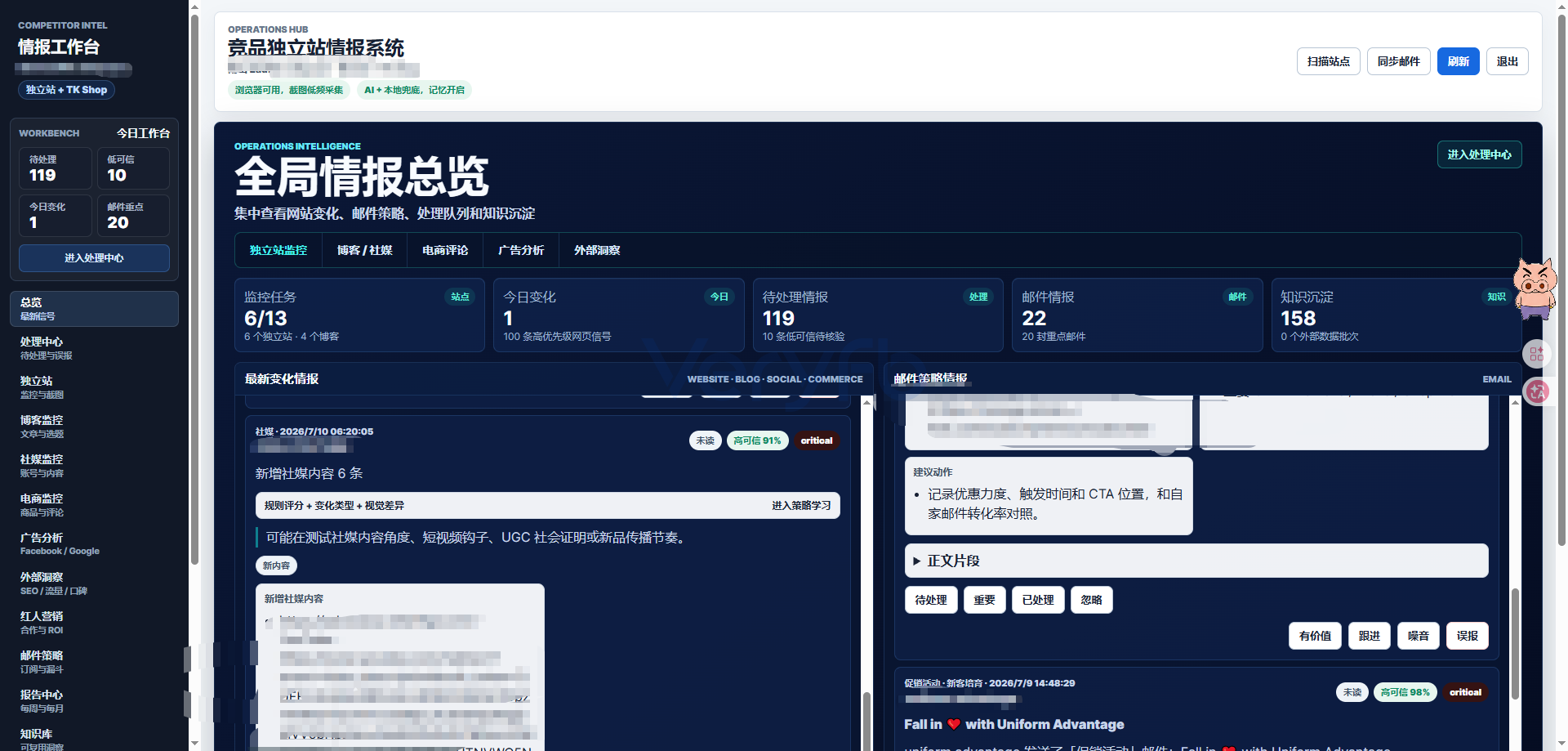 竞品站点情报系统总览截图
