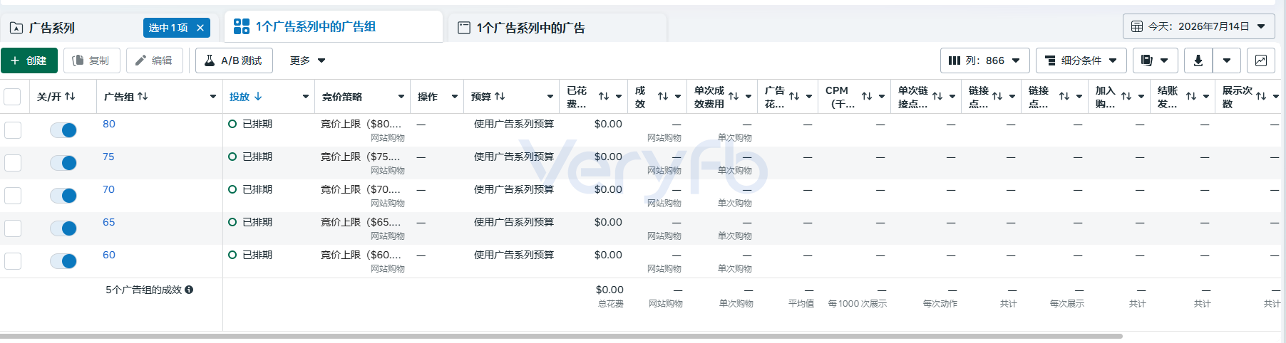 竞价上限与单次成效目标广告系列测试设置