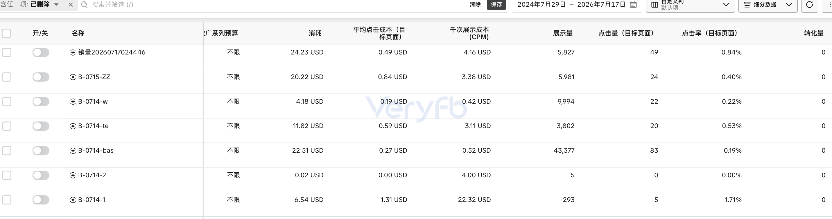 TikTok Smart+回退设置截图