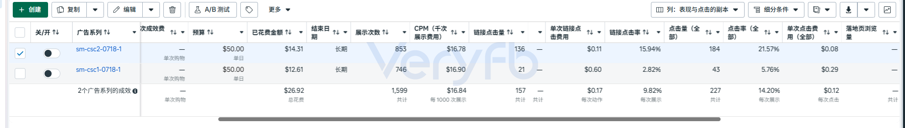 两个广告系列的点击率与单次点击费用数据截图