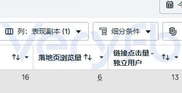 链接点击量与落地页浏览量差距较大的后台数据截图