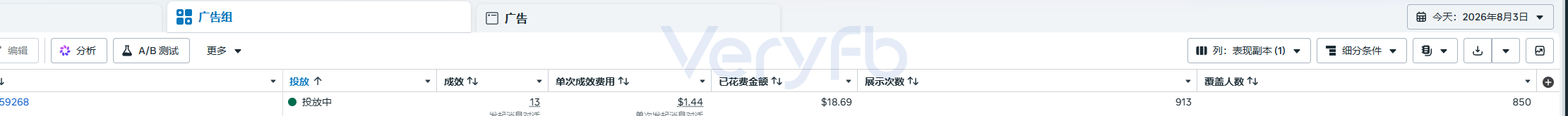 按成效类型对比的广告组花费与单次成效费用数据