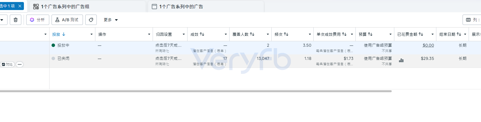 B2B表单广告的潜在客户信息成效与每条成效费用