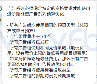 后台说明进阶赋能型广告系列预算优化的资格要求,包括广告组数量少于70个、已发布、竞价策略一致等条件