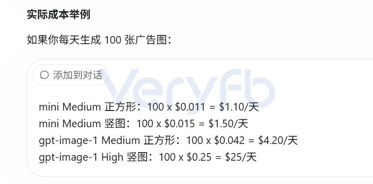 生图成本测算示例,列出每天生成100张广告图在不同模型与尺寸下的每日费用