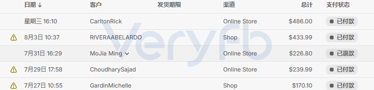 Shopify订单列表,显示Online Store与Shop渠道的数笔订单及支付状态