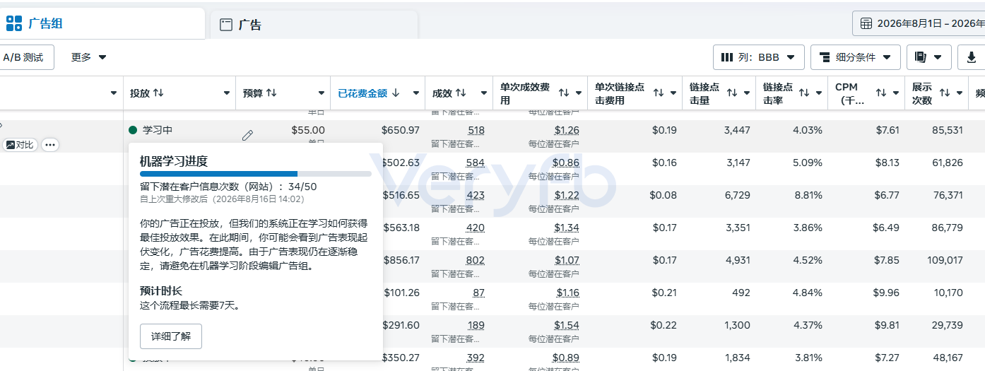 Facebook广告组层级显示机器学习进度34/50的提示框